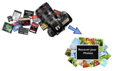 photo recovery